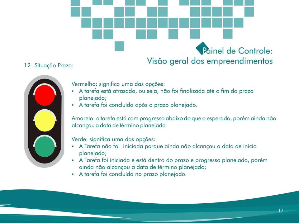 Amarelo: a tarefa está com progresso abaixo do que o esperado, porém ainda não alcançou a data de término planejado Verde: significa uma das opções: Ÿ A Tarefa