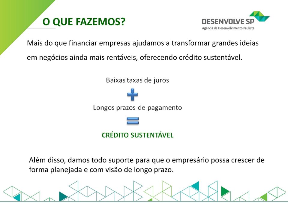 ideias em negócios ainda mais rentáveis, oferecendo crédito