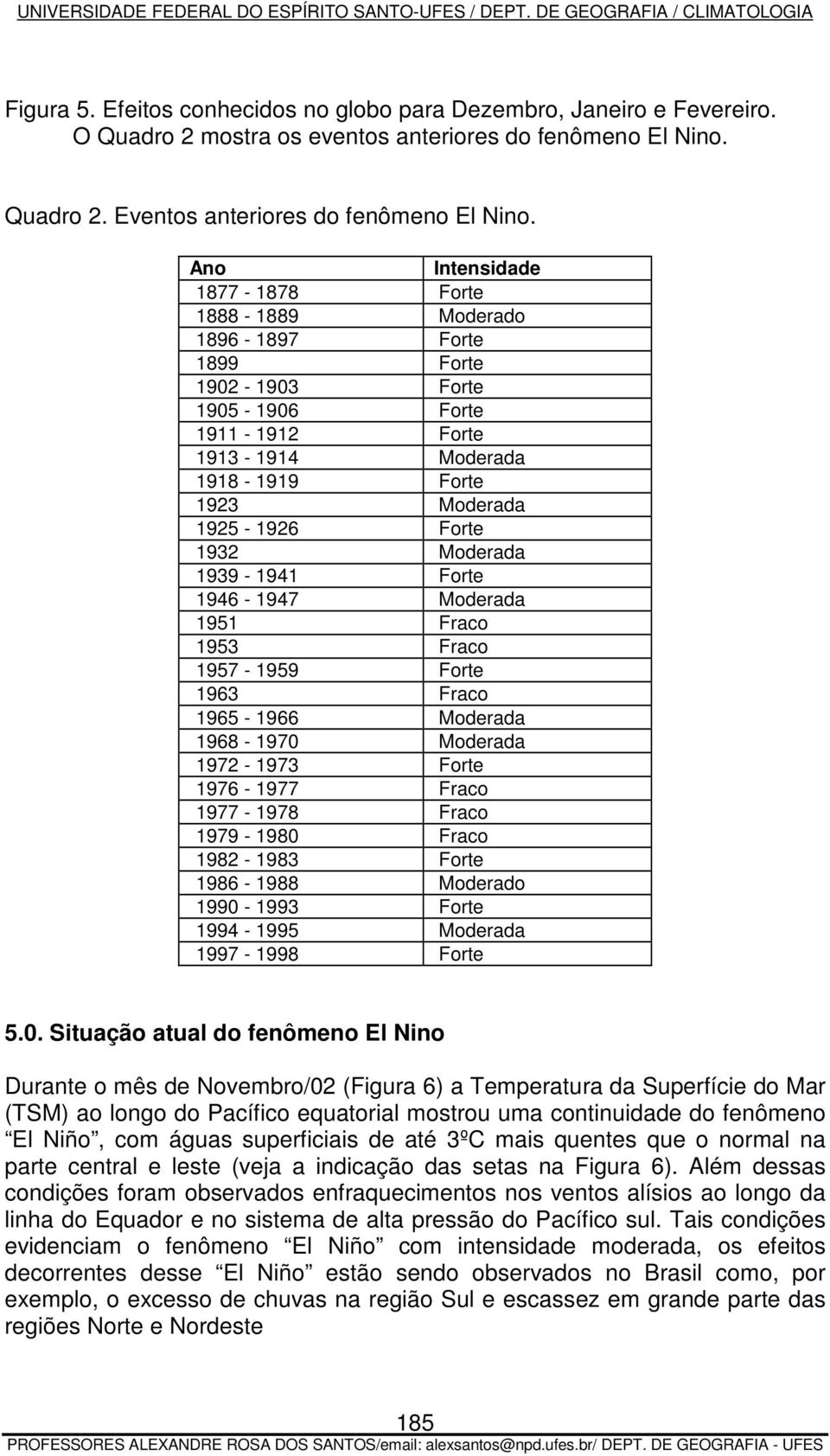 Moderada 1939-1941 Forte 1946-1947 Moderada 1951 Fraco 1953 Fraco 1957-1959 Forte 1963 Fraco 1965-1966 Moderada 1968-1970 Moderada 1972-1973 Forte 1976-1977 Fraco 1977-1978 Fraco 1979-1980 Fraco