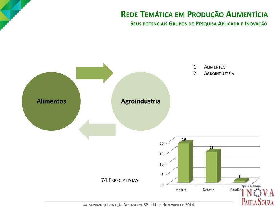 ALIMENTOS 2.