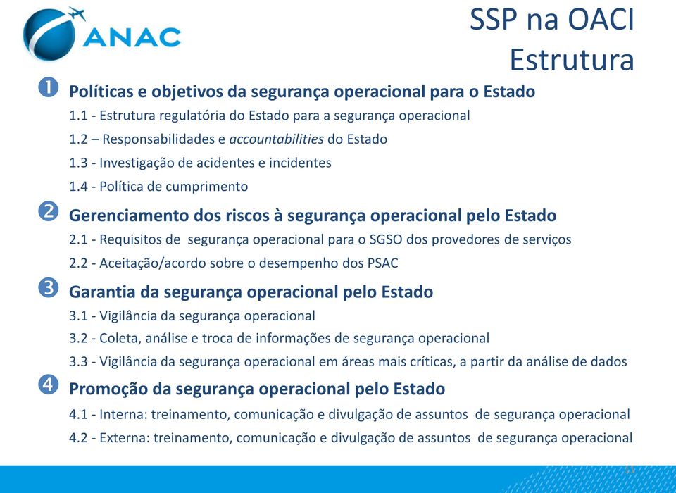 1 - Requisitos de segurança operacional para o SGSO dos provedores de serviços 2.2 - Aceitação/acordo sobre o desempenho dos PSAC Garantia da segurança operacional pelo Estado 3.