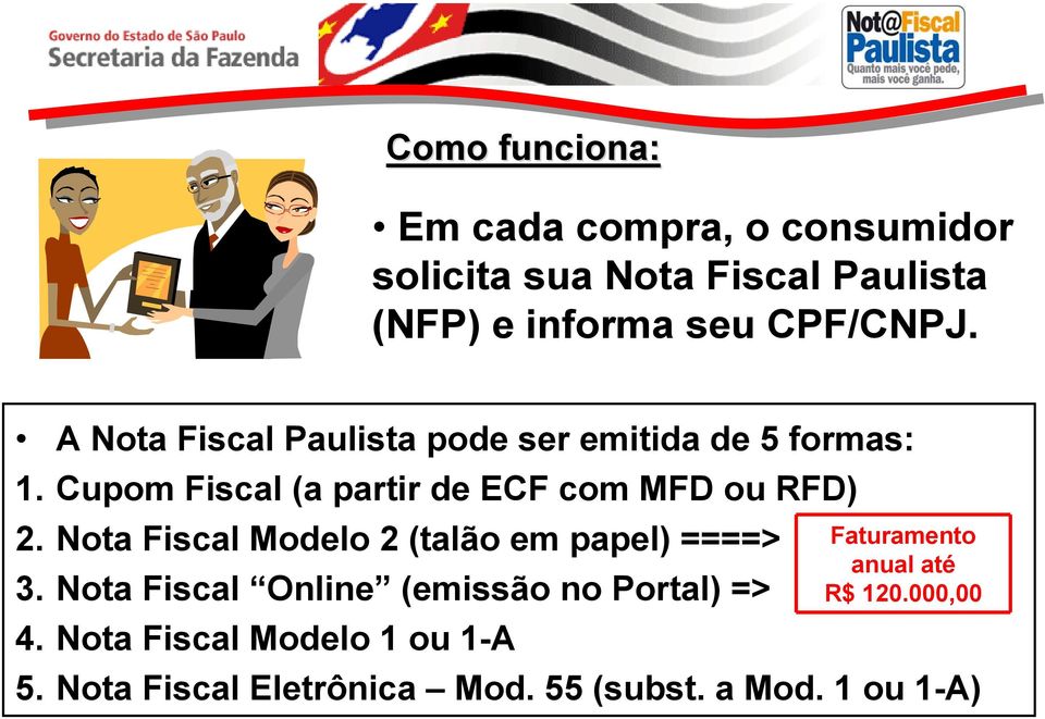 Nota Fiscal Modelo 2 (talão em papel) ====> 3. Nota Fiscal Online (emissão no Portal) => 4.