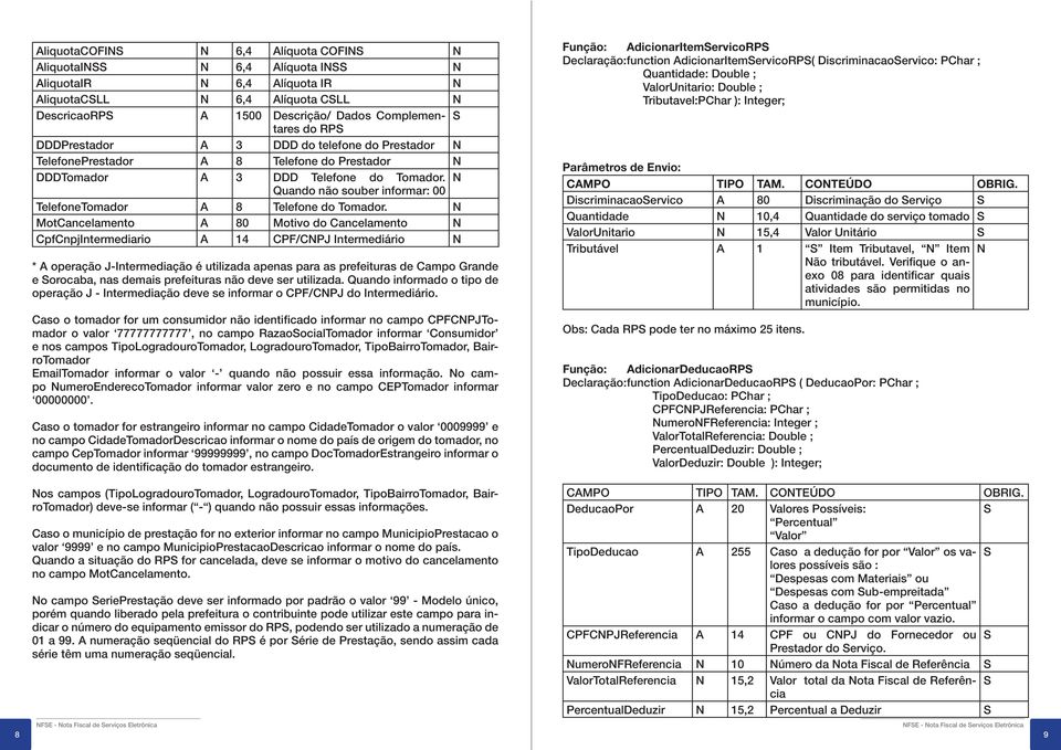 MotCancelamento A 80 Motivo do Cancelamento CpfCnpjIntermediario A 14 CPF/CPJ Intermediário * A operação J-Intermediação é utilizada apenas para as prefeituras de Campo Grande e orocaba, nas demais