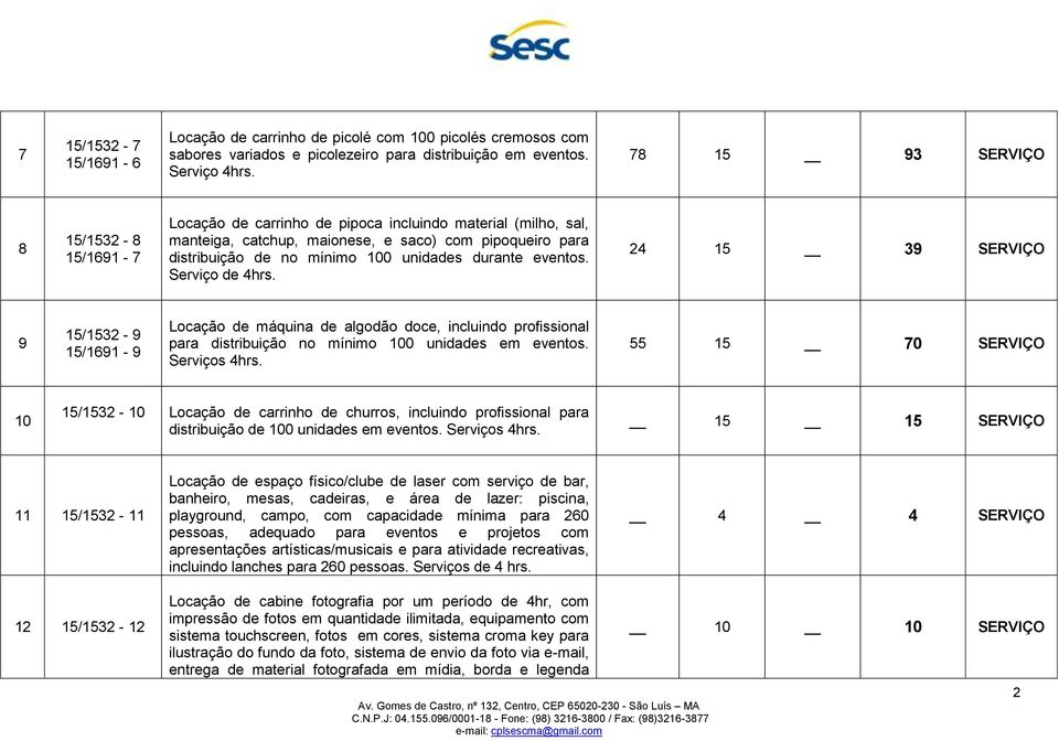 durante eventos. Serviço de 24 5 39 SERVIÇO 9 5/532-9 5/69-9 Locação de máquina de algodão doce, incluindo profissional para distribuição no mínimo 00 unidades em eventos.