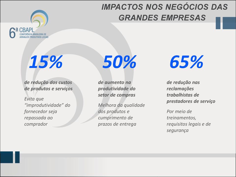 setor de compras Melhora da qualidade dos produtos e cumprimento de prazos de entrega de redução nas