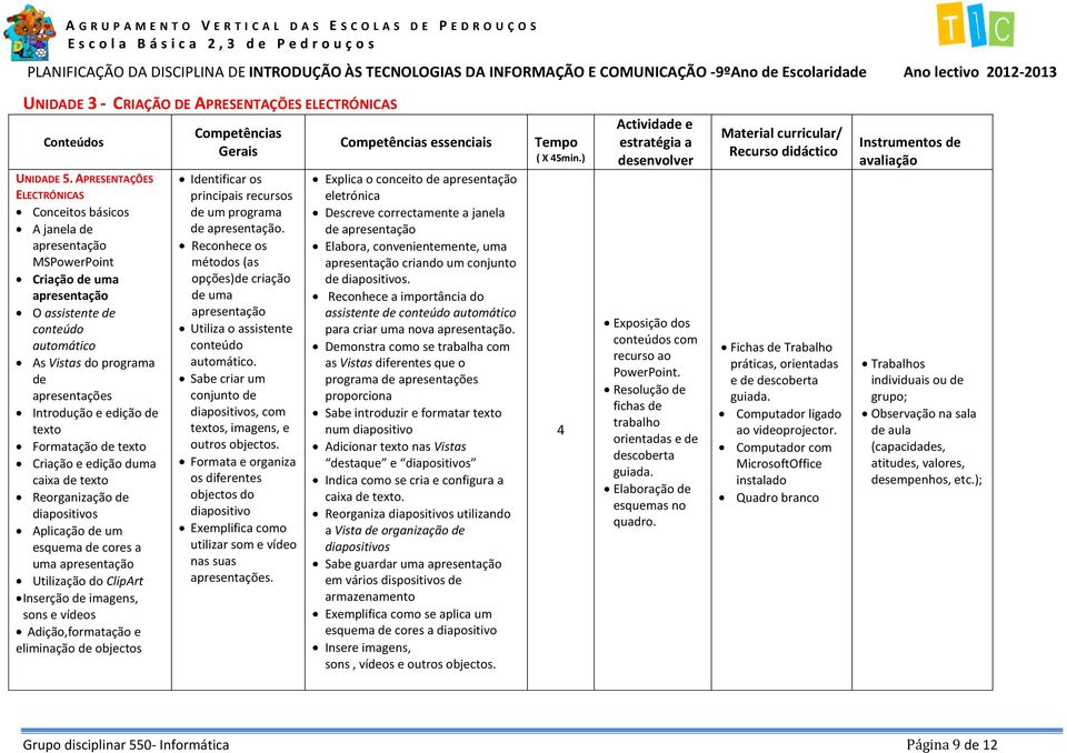 edição de texto Formatação de texto Criação e edição duma caixa de texto Reorganização de Aplicação de um esquema de cores a uma apresentação Utilização do ClipArt Inserção de imagens, sons e vídeos