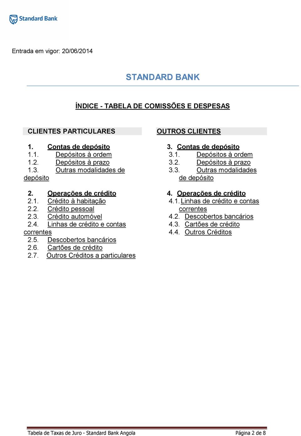 Descobertos bancários 2.6. Cartões de crédito 2.7. Outros Créditos a particulares OUTROS CLIENTES 3. Contas de depósito 3.1. Depósitos à ordem 3.2. Depósitos à prazo 3.3. Outras modalidades de depósito 4.