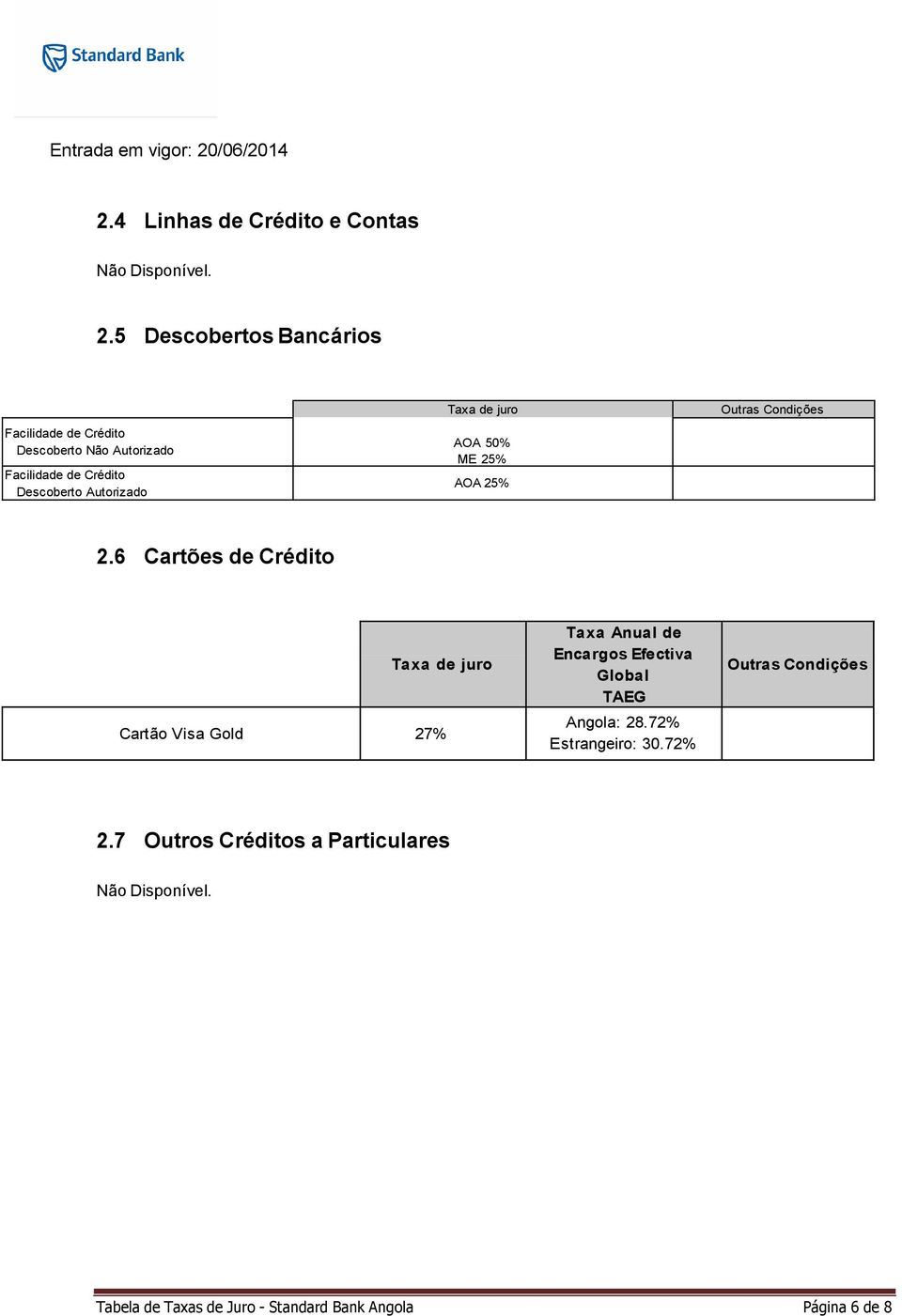 Descoberto Autorizado AOA 50% ME 25% AOA 25% 2.