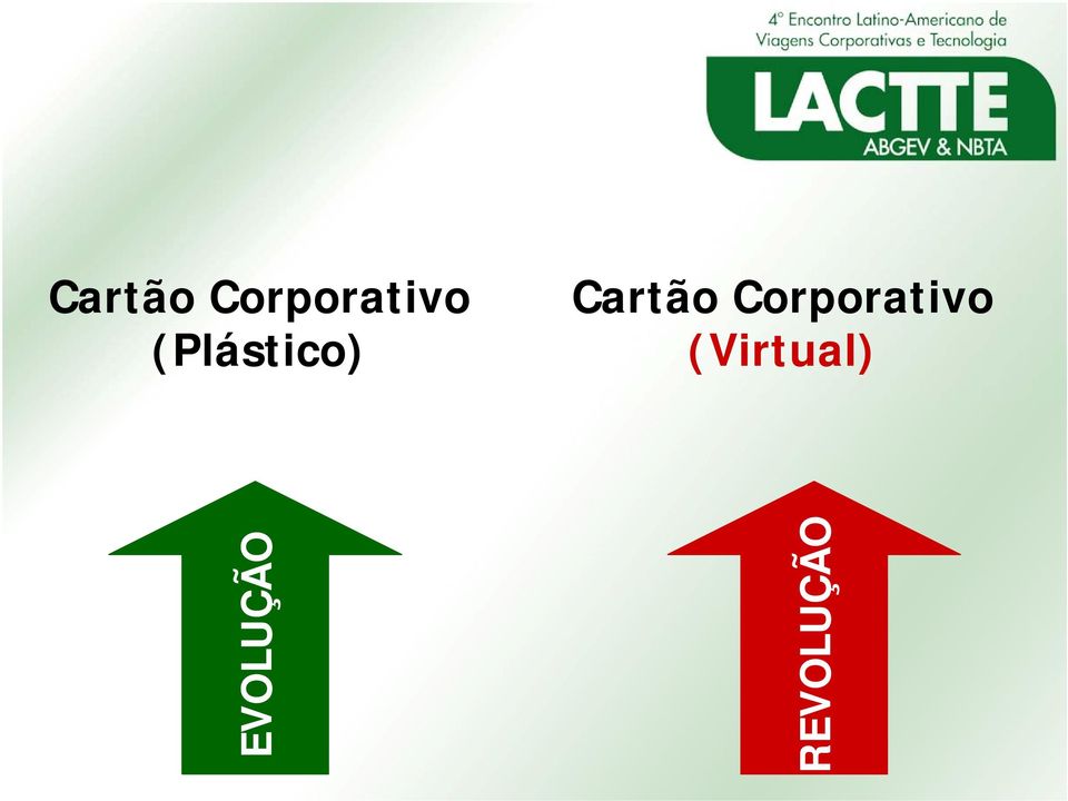 (Virtual) EVOLUÇÃO