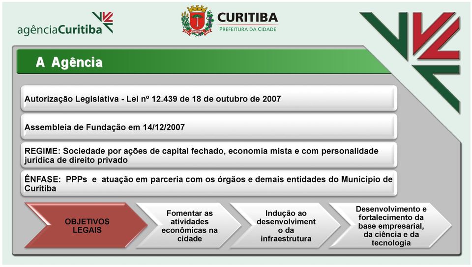 mista e com personalidade jurídica de direito privado ÊNFASE: PPPs e atuação em parceria com os órgãos e demais entidades