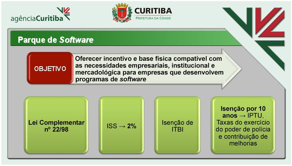 programas de software Lei Complementar nº 22/98 ISS 2% Isenção de ITBI
