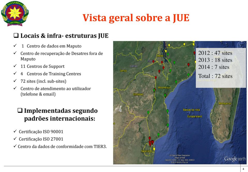 sub-sites) Centro de atendimento ao utilizador (telefone & email) 2012 : 47 sites : 18 sites 2014 : 7 sites Total