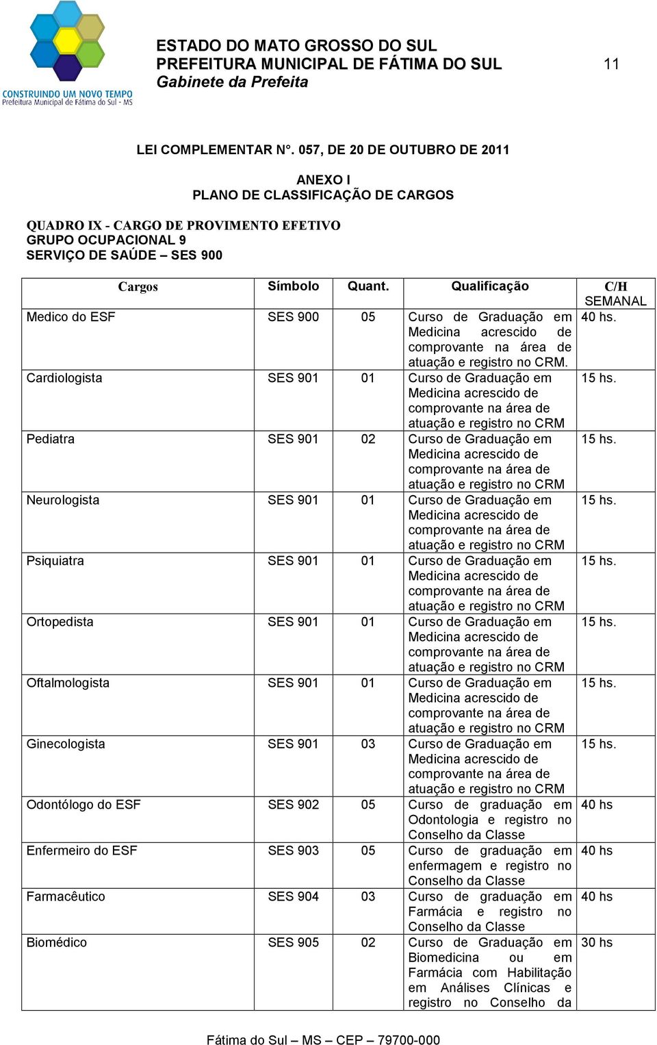 Cardiologista SES 901 01 Curso de Graduação em 15 hs. Medicina acrescido de comprovante na área de atuação e registro no CRM Pediatra SES 901 02 Curso de Graduação em 15 hs.