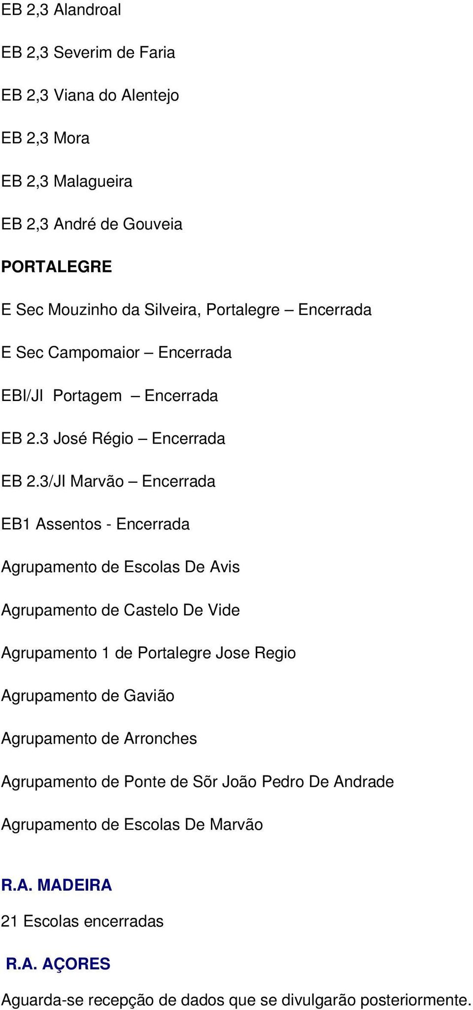 3/JI Marvão Encerrada EB1 Assentos - Encerrada Agrupamento de Escolas De Avis Agrupamento de Castelo De Vide Agrupamento 1 de Portalegre Jose Regio Agrupamento de