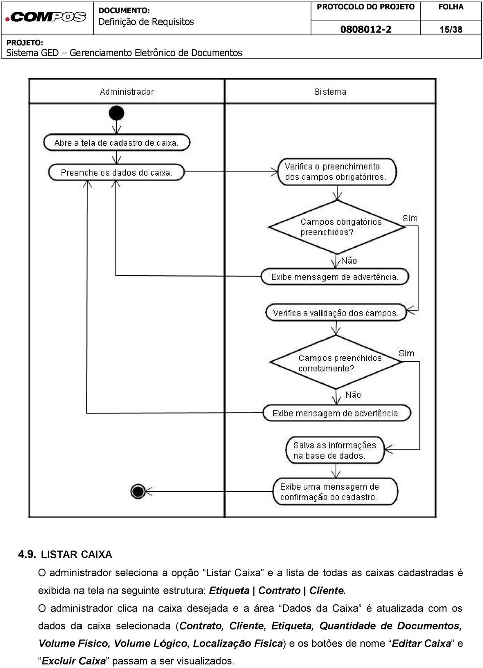 na seguinte estrutura: Etiqueta Contrato Cliente.