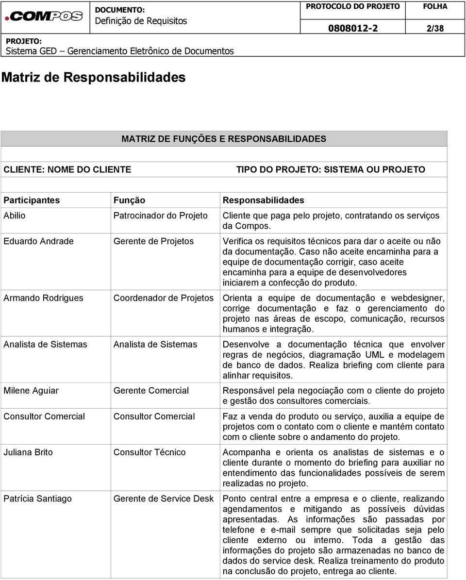 Caso não aceite encaminha para a equipe de documentação corrigir, caso aceite encaminha para a equipe de desenvolvedores iniciarem a confecção do produto.