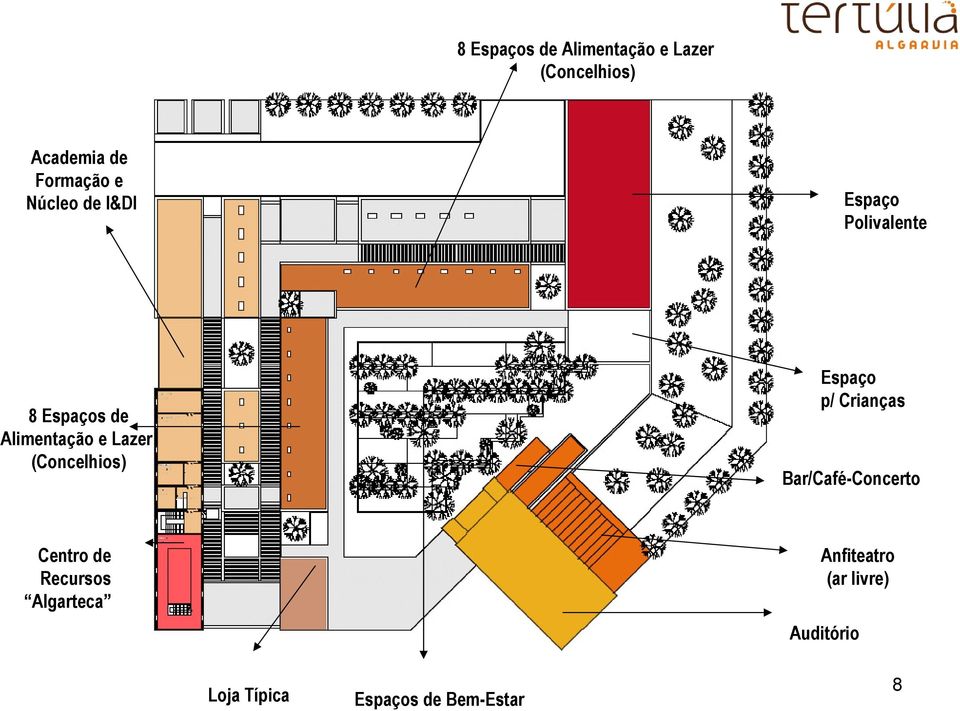 (Concelhios) Espaço p/ Crianças Bar/Café-Concerto Centro de Recursos