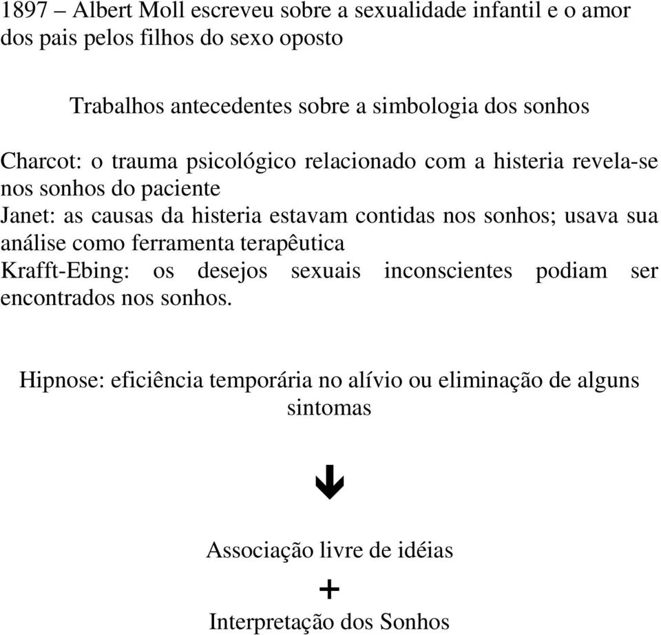 histeria estavam contidas nos sonhos; usava sua análise como ferramenta terapêutica Krafft-Ebing: os desejos sexuais inconscientes podiam