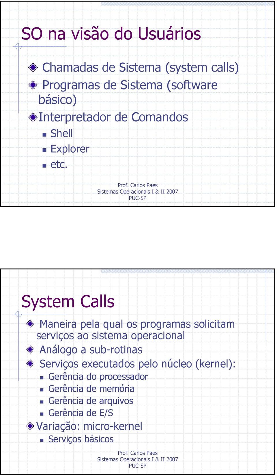 System Calls Maneira pela qual os programas solicitam serviços ao sistema operacional Análogo a
