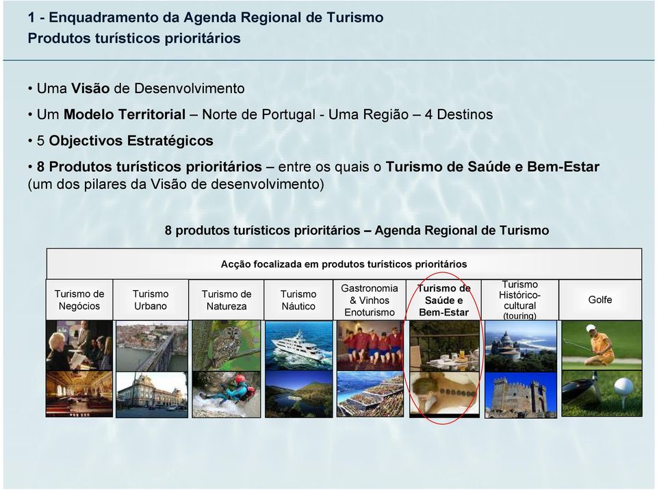 produtos turísticos prioritários Agenda Regional de Turismo Acção focalizada em produtos turísticos prioritários Turismo de Negócios Turismo