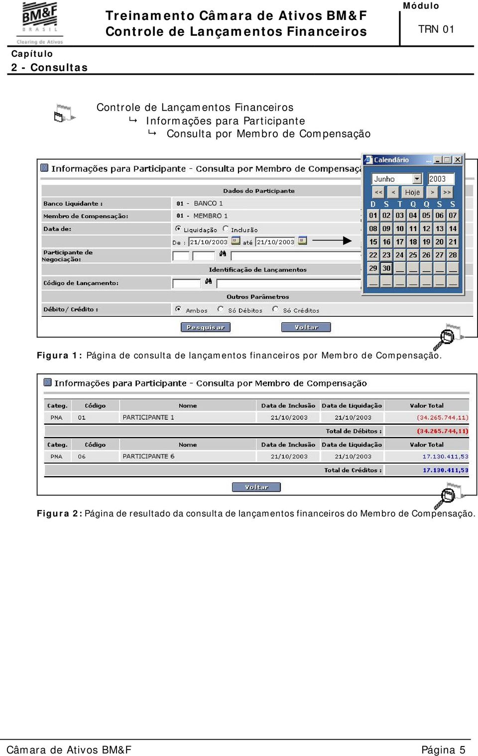 financeiros por Membro de Compensação.