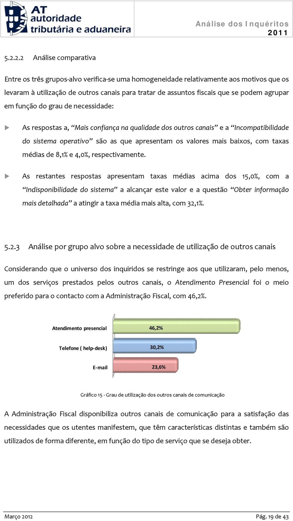 taxas médias de 8,1% e 4,0%, respectivamente.