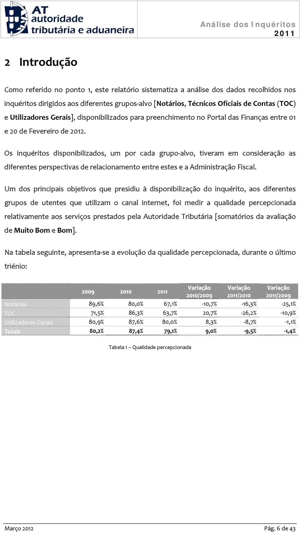 Os inquéritos disponibilizados, um por cada grupo alvo, tiveram em consideração as diferentes perspectivas de relacionamento entre estes e a Administração Fiscal.