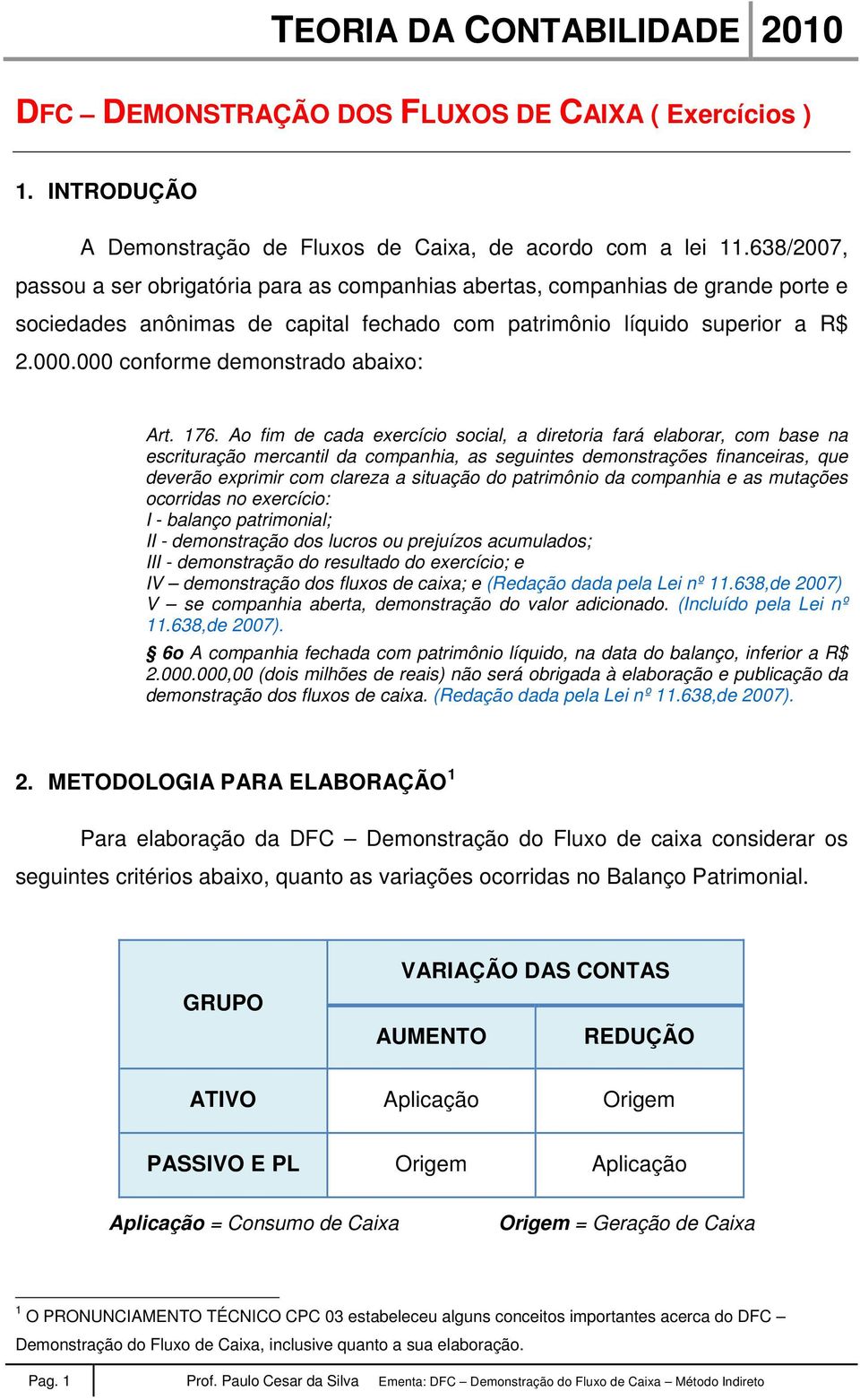 000 conforme demonstrado abaixo: Art. 176.