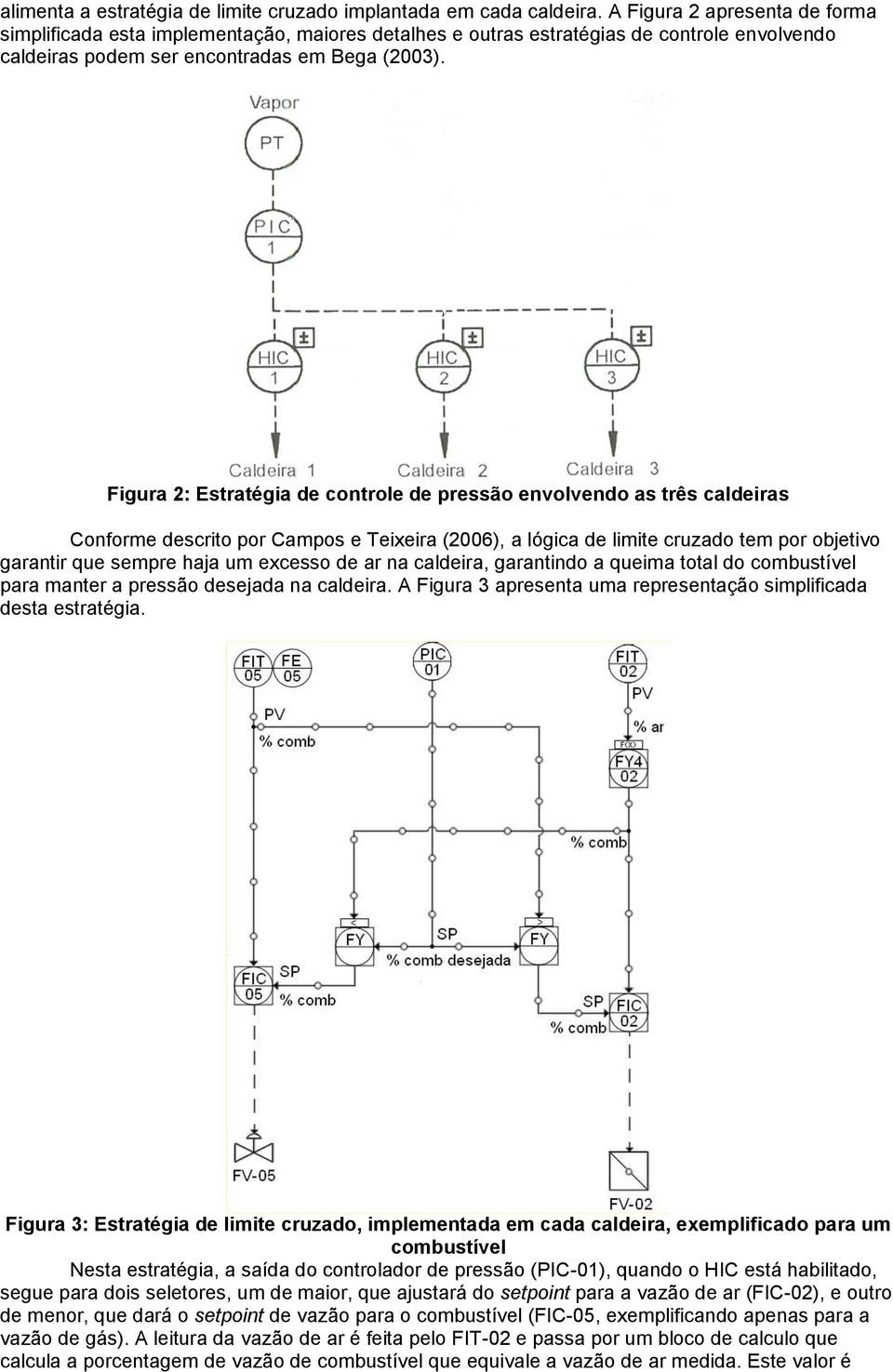 Figura 2: Estratégia de controle de pressão envolvendo as três caldeiras Conforme descrito por Campos e Teixeira (2006), a lógica de limite cruzado tem por objetivo garantir que sempre haja um