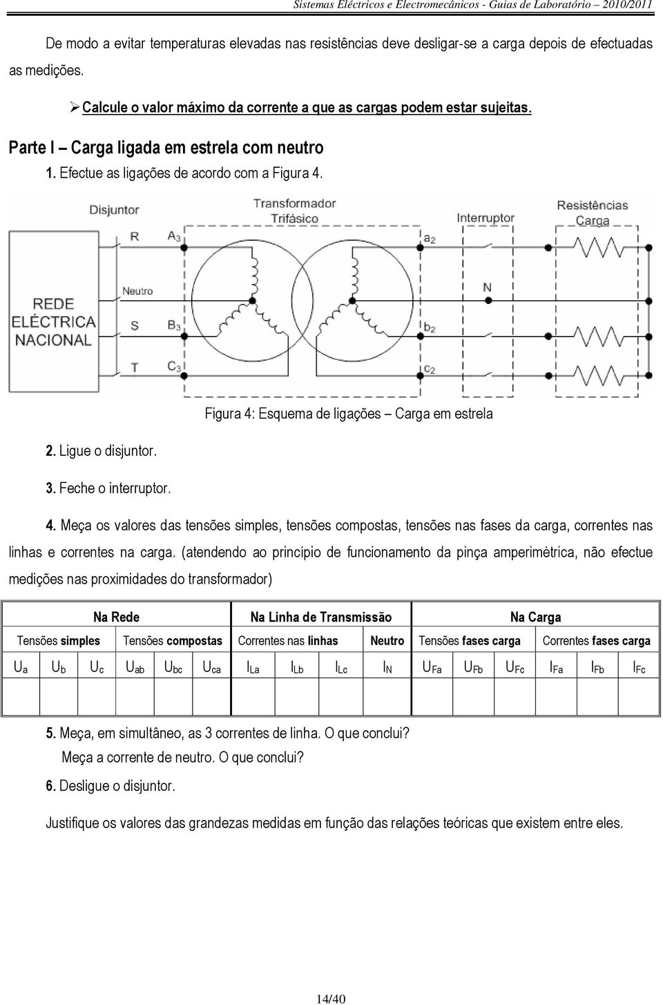 Figura 4: Esquema de ligações Carga em estrela 2. Ligue o disjuntor. 3. Feche o interruptor. 4. Meça os valores das tensões simples, tensões compostas, tensões nas fases da carga, correntes nas linhas e correntes na carga.