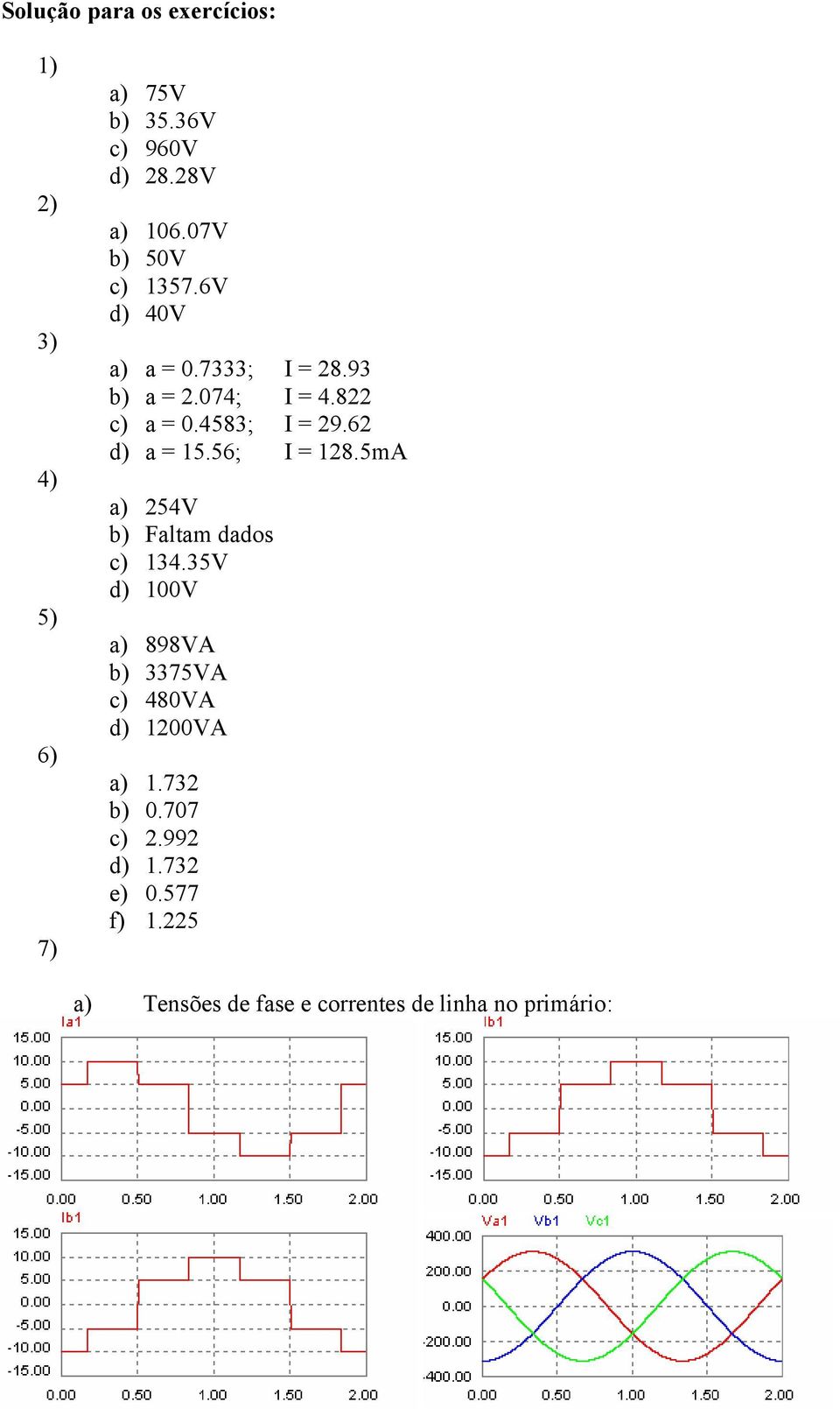 62 d) a = 15.56; I = 128.5mA a) 254V b) Faltam dados c) 134.