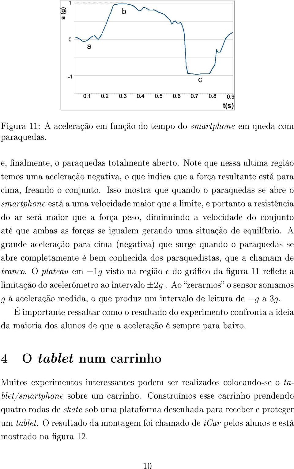 Isso mostra que quando o paraquedas se abre o smartphone está a uma velocidade maior que a limite, e portanto a resistência do ar será maior que a força peso, diminuindo a velocidade do conjunto até