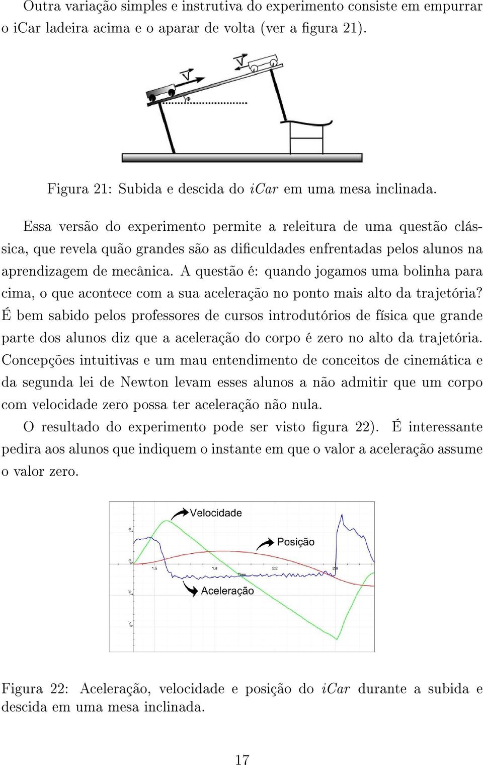 A questão é: quando jogamos uma bolinha para cima, o que acontece com a sua aceleração no ponto mais alto da trajetória?