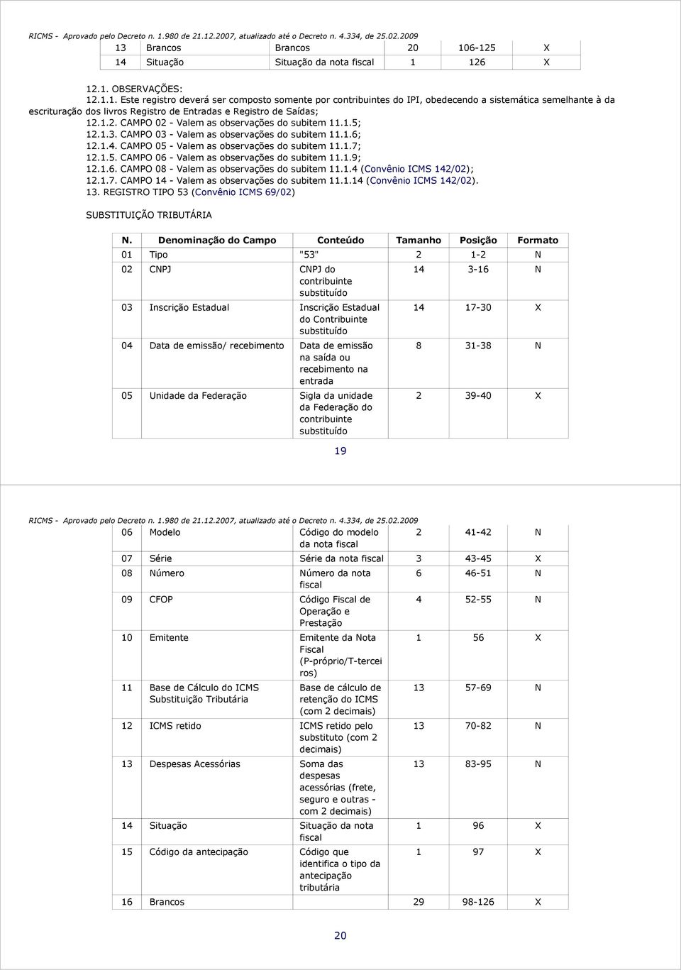 1.2. CMPO 02 - Valem as observações do subitem 11.1.5; 12.1.3. CMPO 03 - Valem as observações do subitem 11.1.6; 12.1.4. CMPO 05 - Valem as observações do subitem 11.1.7; 12.1.5. CMPO 06 - Valem as observações do subitem 11.