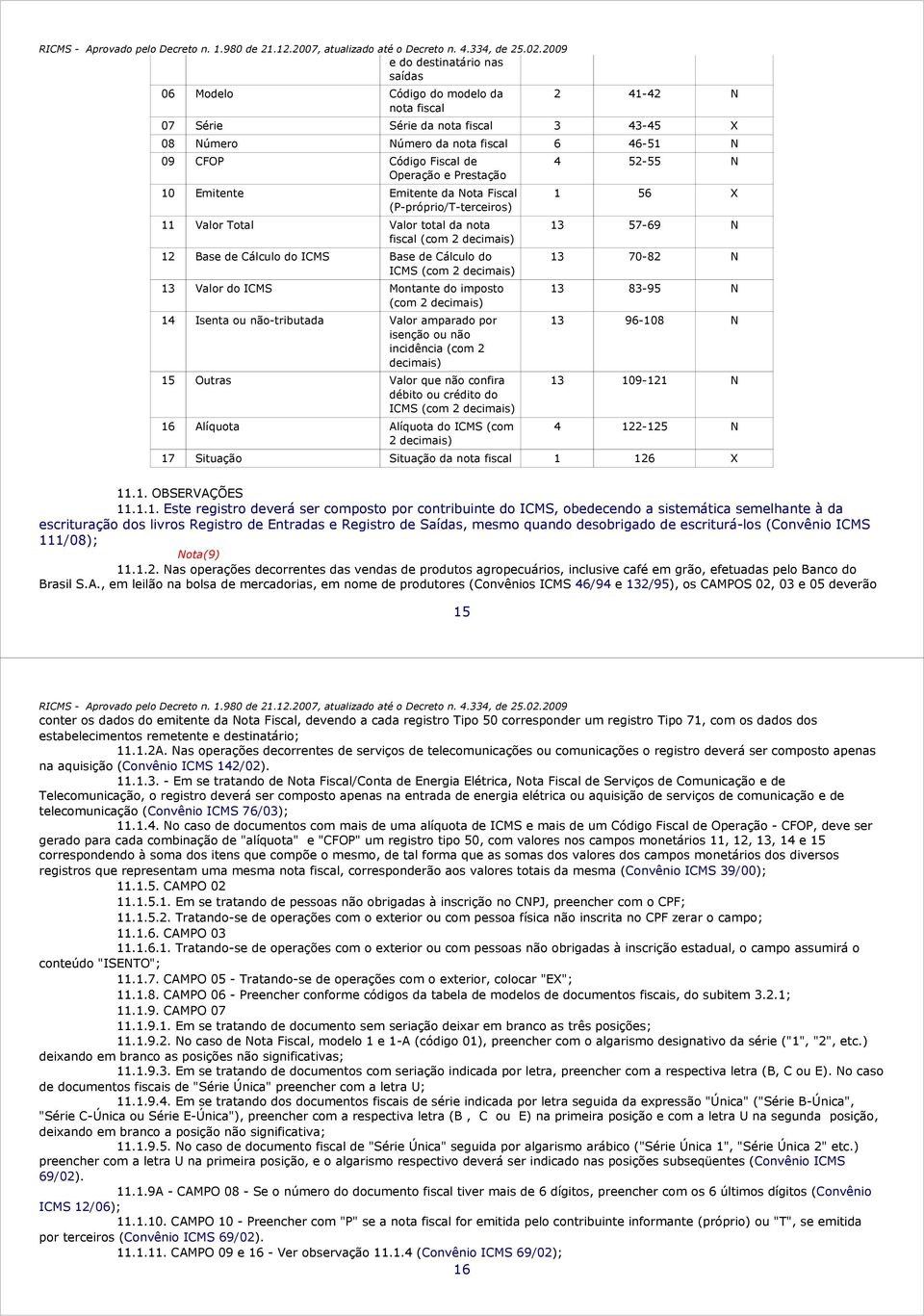 Operação e Prestação 10 Emitente Emitente da Nota Fiscal (P-próprio/T-terceiros) 11 Valor Total Valor total da nota fiscal (com 2 12 Base de Cálculo do ICMS Base de Cálculo do ICMS (com 2 13 Valor do