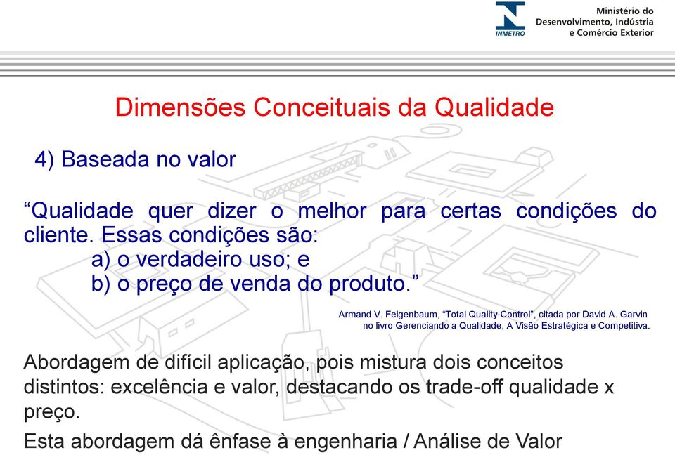 Feigenbaum, Total Quality Control, citada por David A. Garvin no livro Gerenciando a Qualidade, A Visão Estratégica e Competitiva.