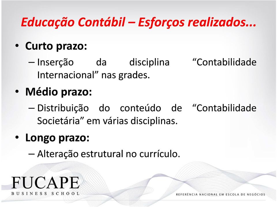 Médioprazo: Contabilidade Distribuição do conteúdo de