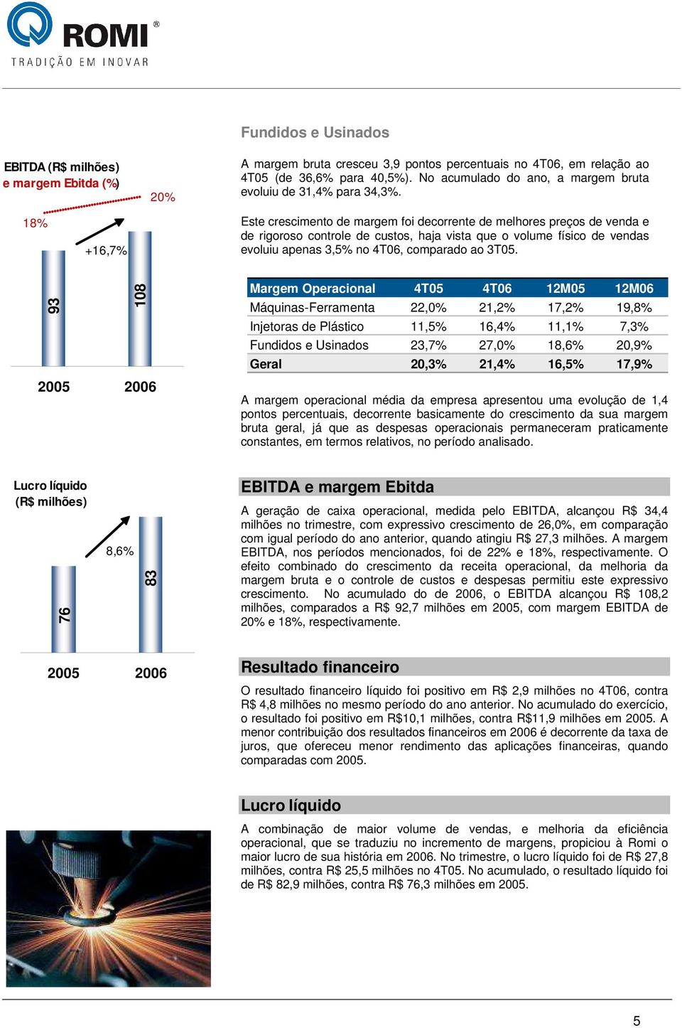 18% +16,7% Este crescimento de margem foi decorrente de melhores preços de venda e de rigoroso controle de custos, haja vista que o volume físico de vendas evoluiu apenas 3,5% no 4T06, comparado ao