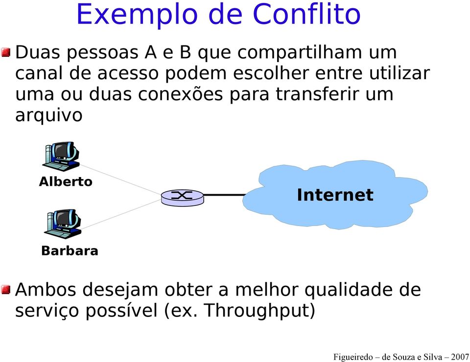 transferir um arquivo Alberto Internet Barbara Ambos desejam obter a