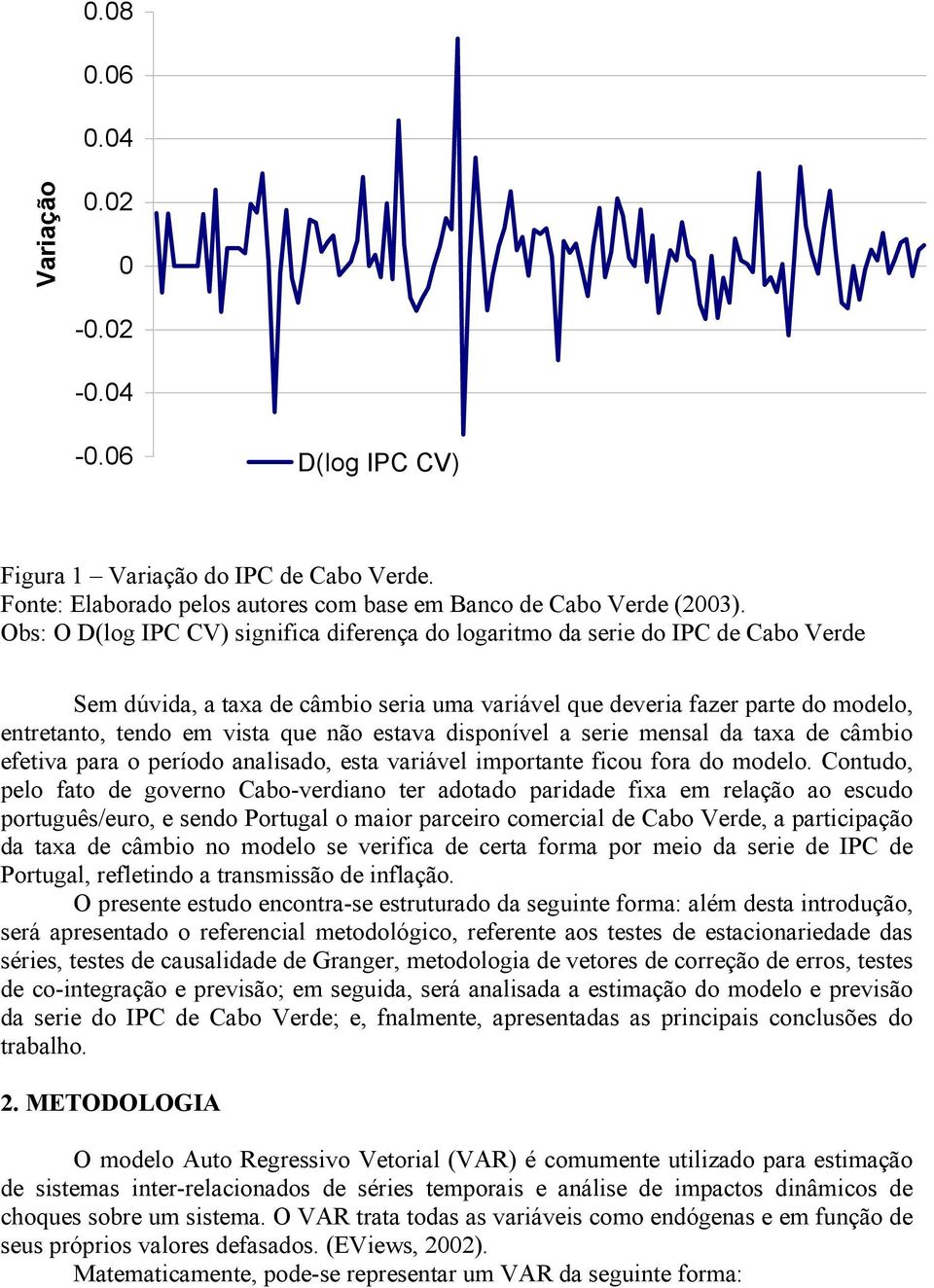 disponível a serie mensal da axa de câmbio efeiva para o período analisado, esa variável imporane ficou fora do modelo.