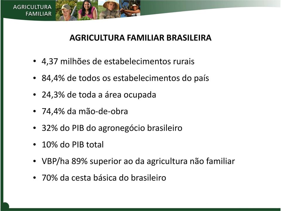 74,4% da mão-de-obra 32% do PIB do agronegócio brasileiro 10% do PIB total