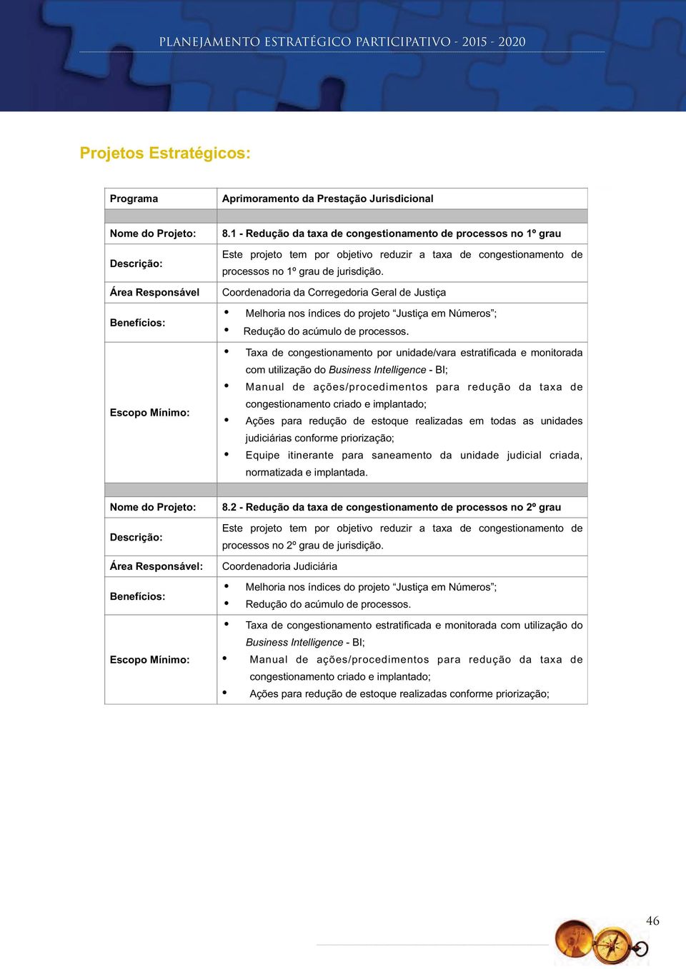 Coordenadoria da Corregedoria Geral de Justiça Melhoria nos índices do projeto Justiça em Números ; Redução do acúmulo de processos.