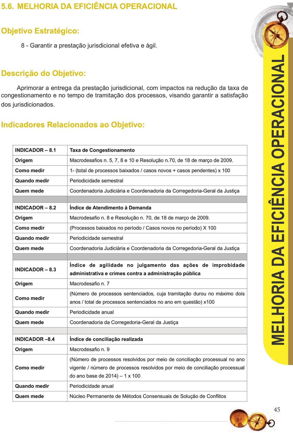 jurisdicionados. Indicadores Relacionados ao Objetivo: INDICADOR 8. Taxa de Congestionamento Origem Macrodesafios n. 5, 7, 8 e 0 e Resolução n.70, de 8 de março de 2009.