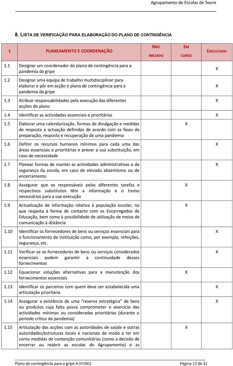 2 Designar uma equipa de trabalho multidisciplinar para elaborar e pôr em acção o plano de contingência para a pandemia da gripe 1.