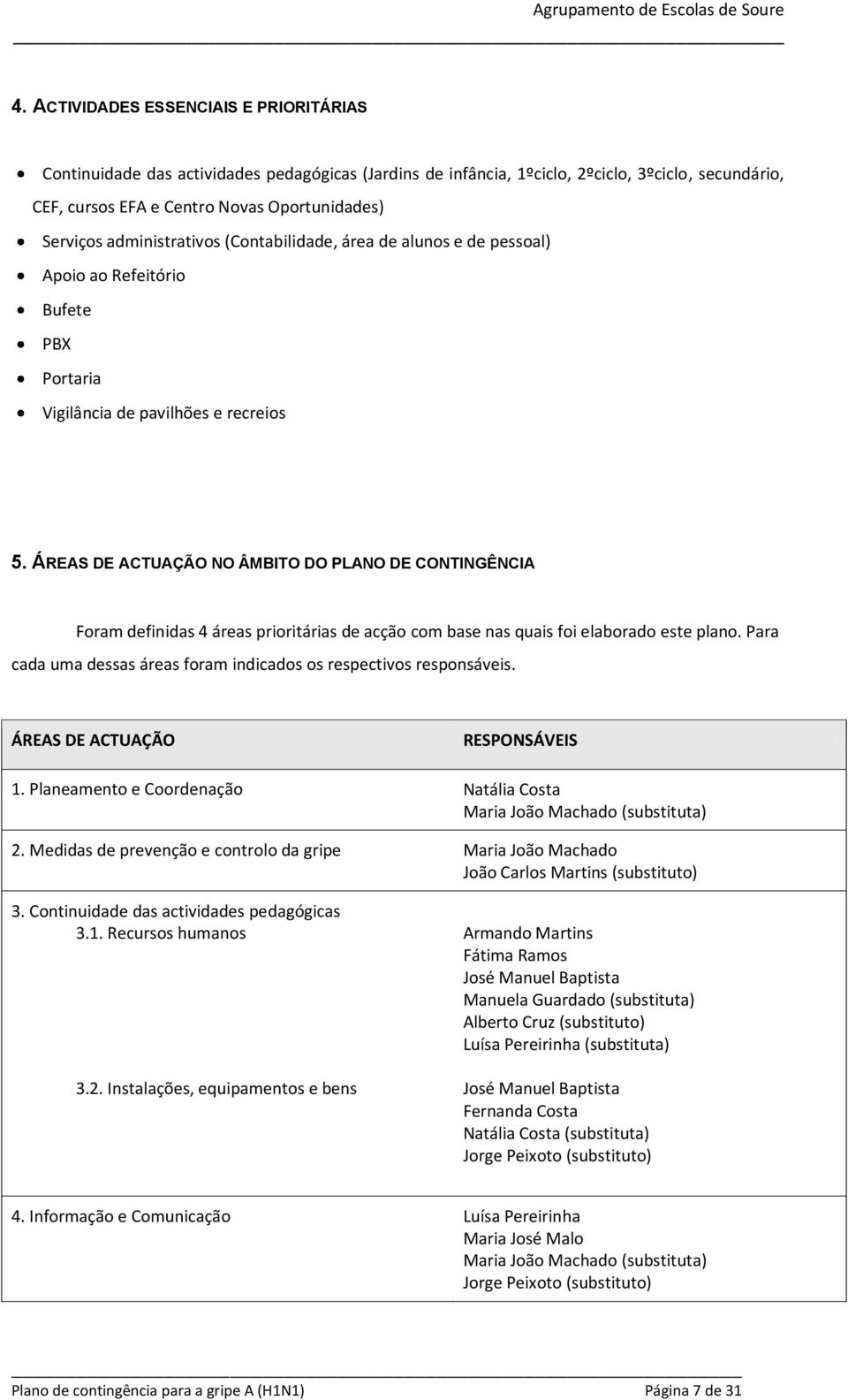 ÁREAS DE ACTUAÇÃO NO ÂMBITO DO PLANO DE CONTINGÊNCIA Foram definidas 4 áreas prioritárias de acção com base nas quais foi elaborado este plano.