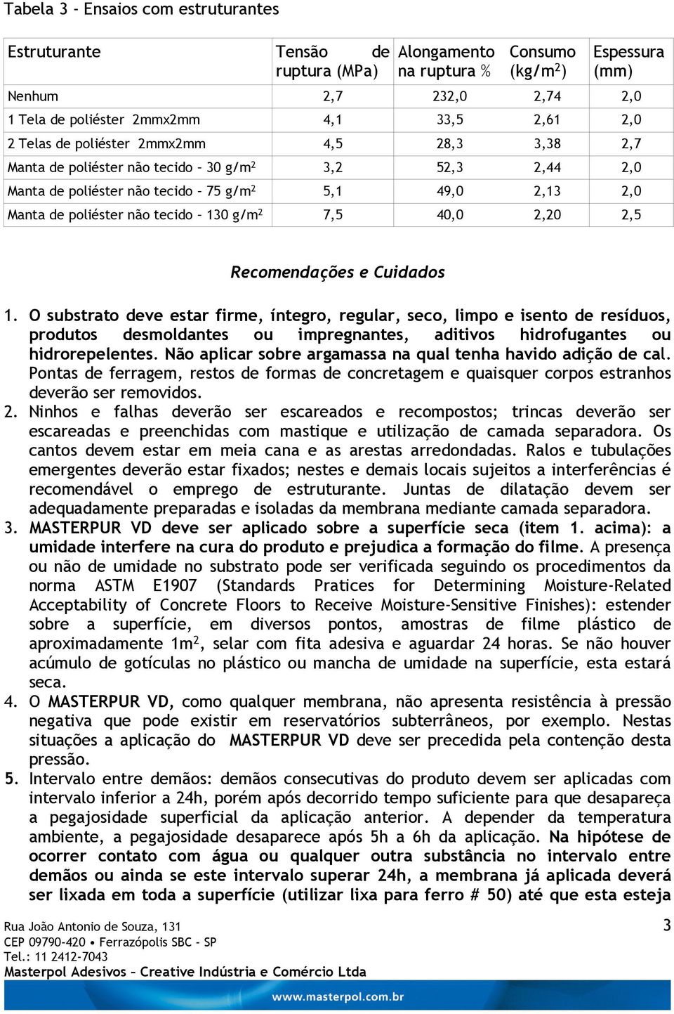 g/m 2 7,5 40,0 2,20 2,5 Recomendações e Cuidados 1.