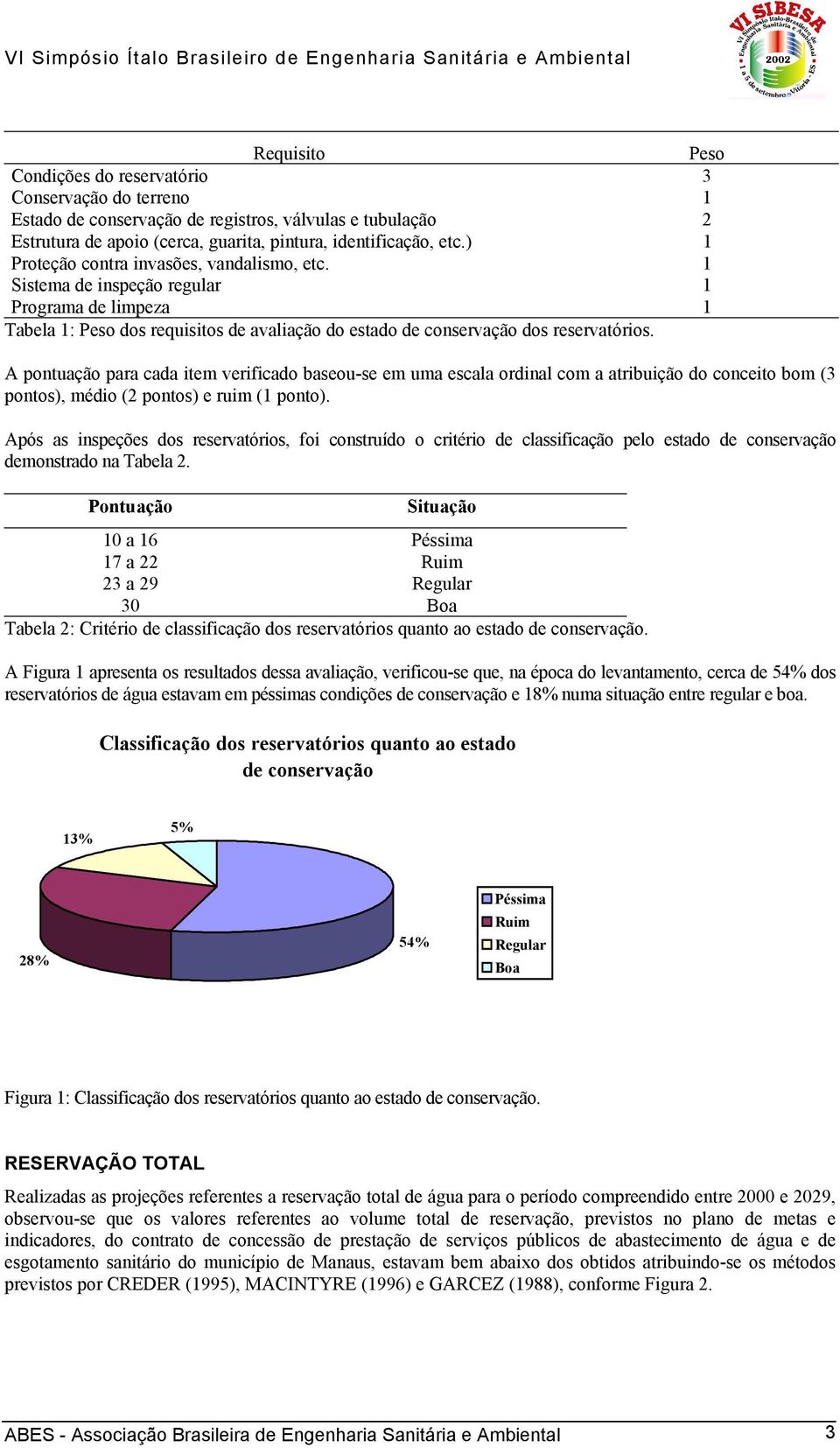 A pontuação para cada item verificado baseou-se em uma escala ordinal com a atribuição do conceito bom (3 pontos), médio (2 pontos) e ruim (1 ponto).