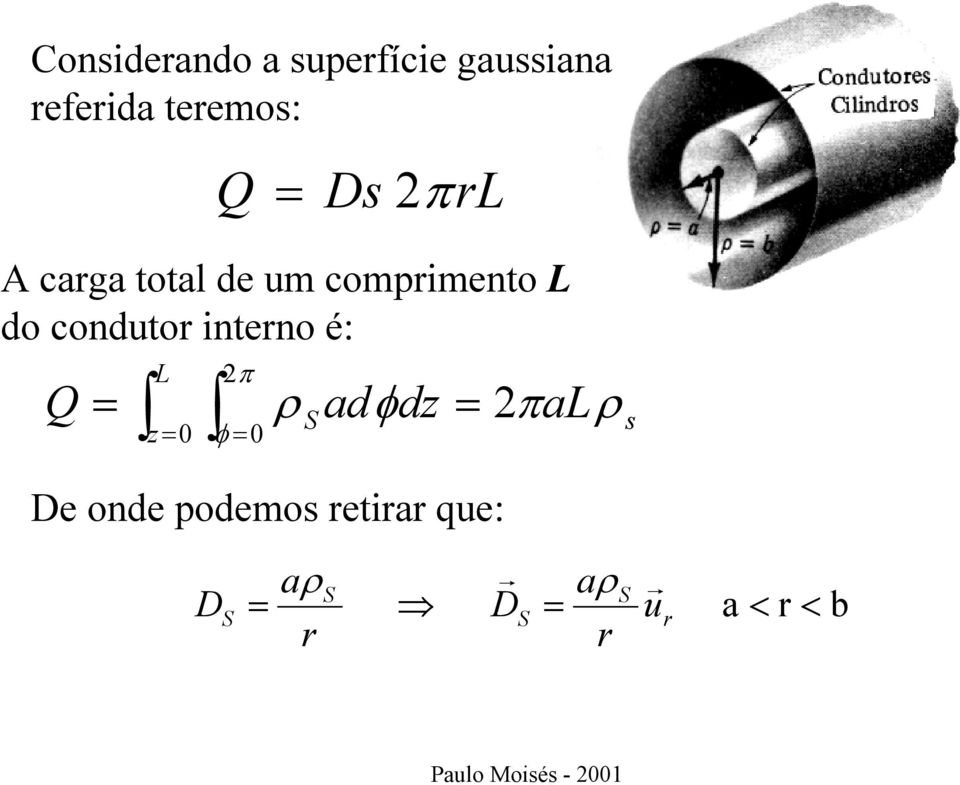 compimento do conduto inteno é: 2π z φ