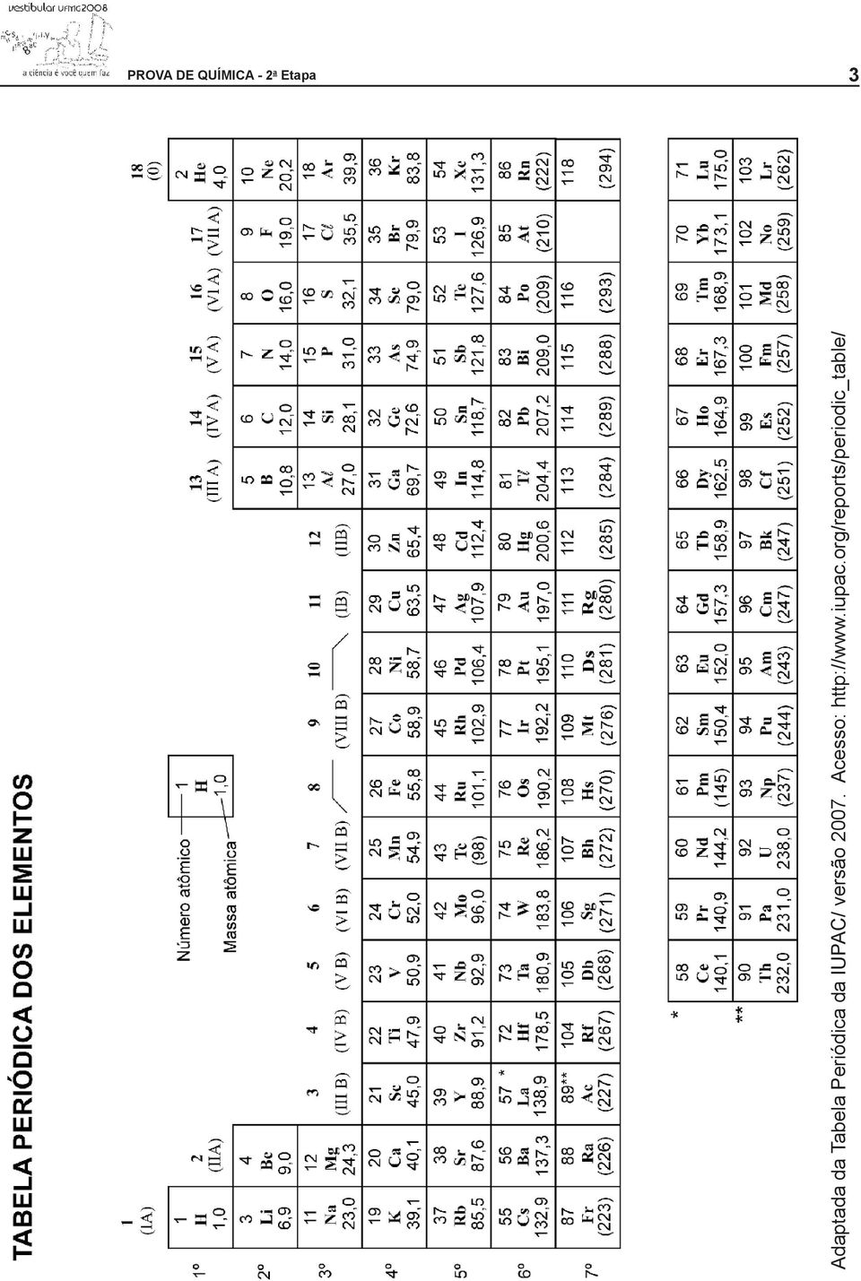 IUPAC/ versão 2007.