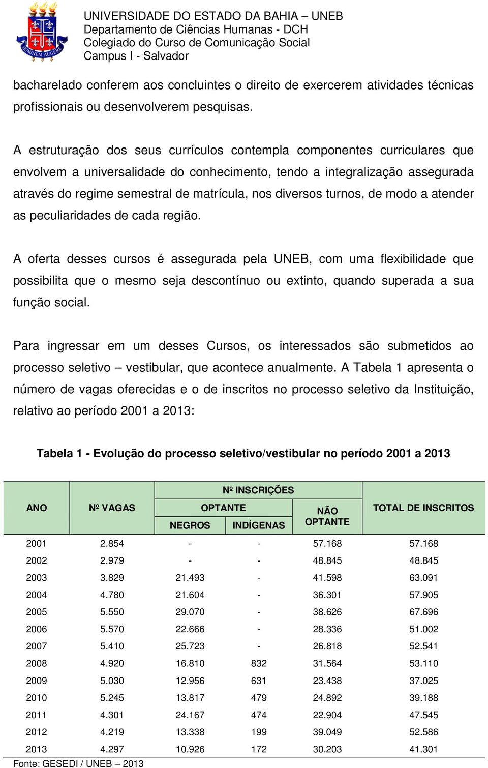 diversos turnos, de modo a atender as peculiaridades de cada região.